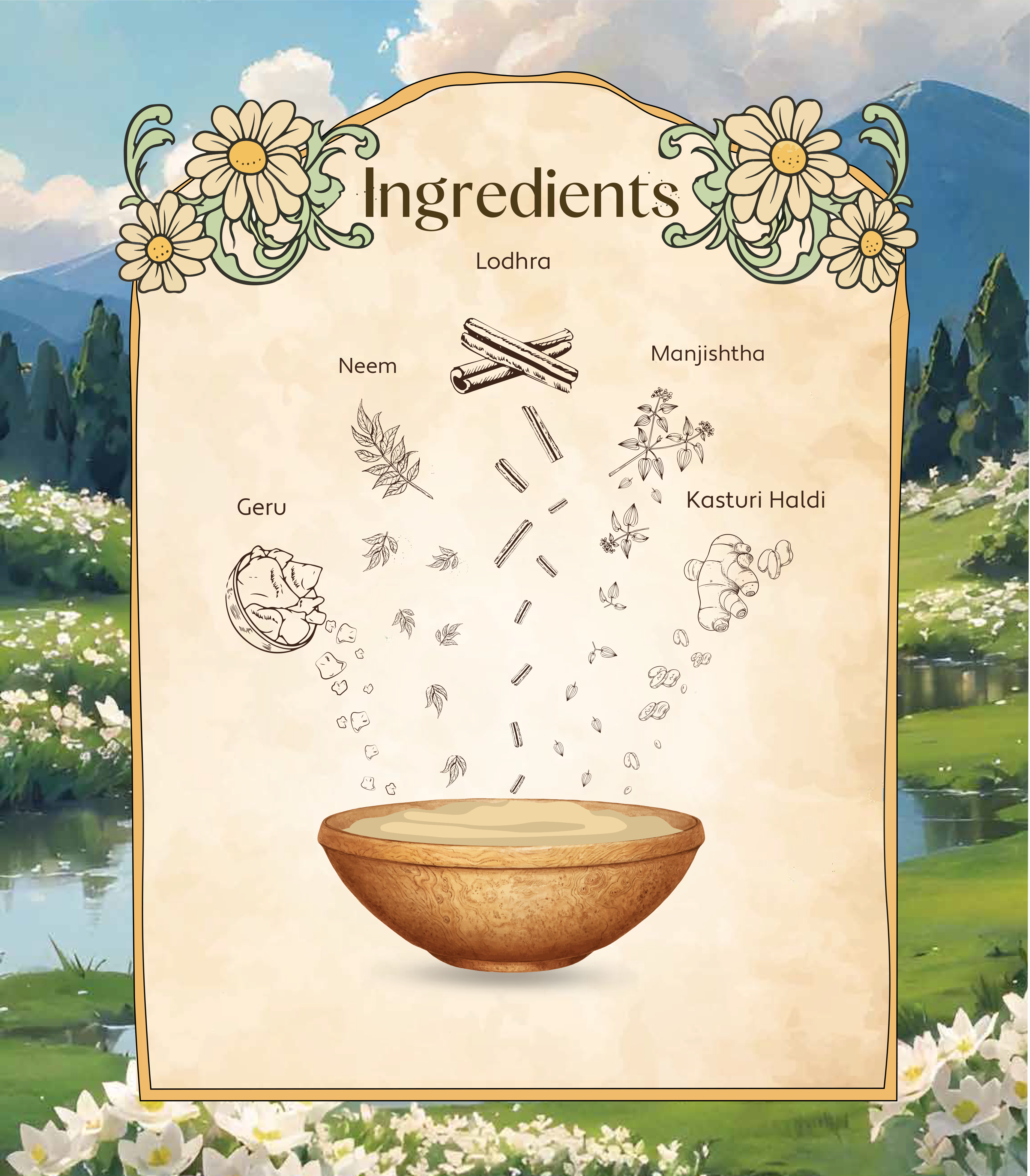 Kanti Lepam herbal ingredient handbook design with botanical layout by NMS Techsavants